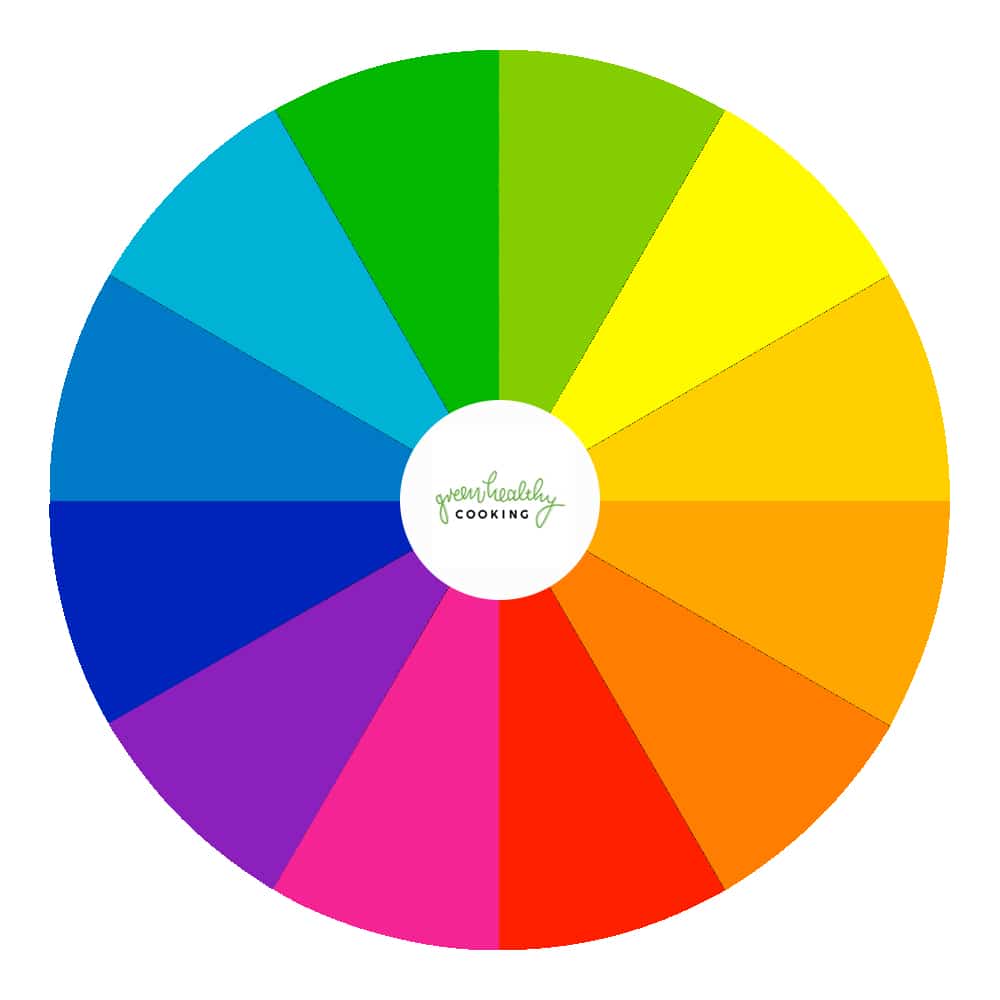 The color wheel in food photography