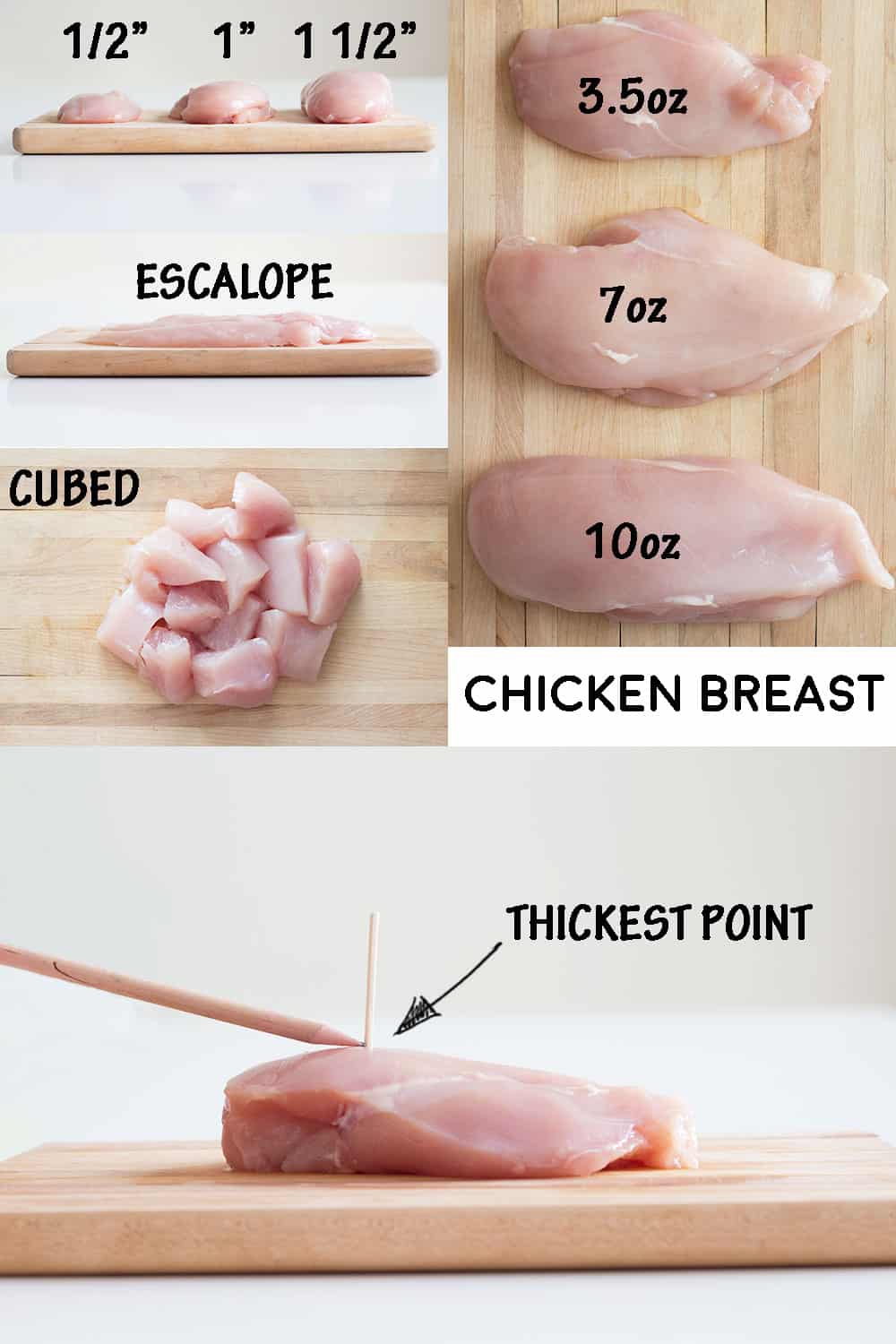 Collage of chicken breasts of different size and shape with text overlay indicating thickness and weight