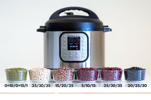 Time Guide for Instant Pot Beans