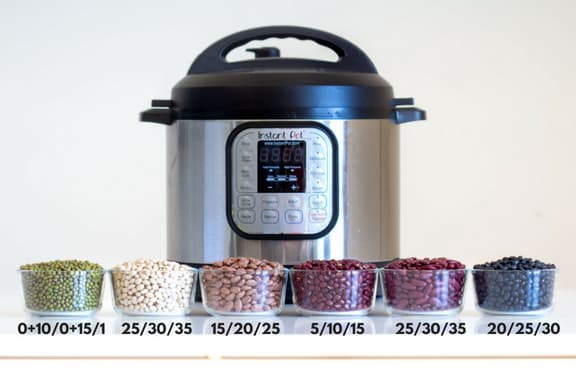 Fail-proof Instant Pot Beans - Green Healthy Cooking