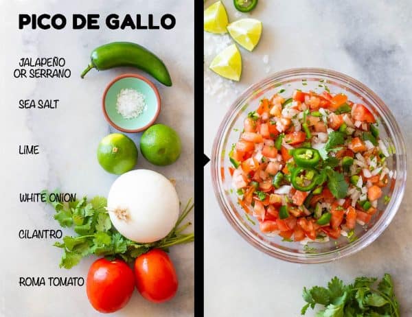 ingredients for pico de gallo with name labels to the left and finished dish to the right